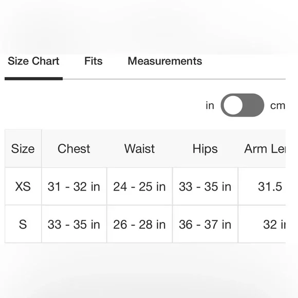 The North Face Women’s Charcoal Raincoat - Picture 6 of 13